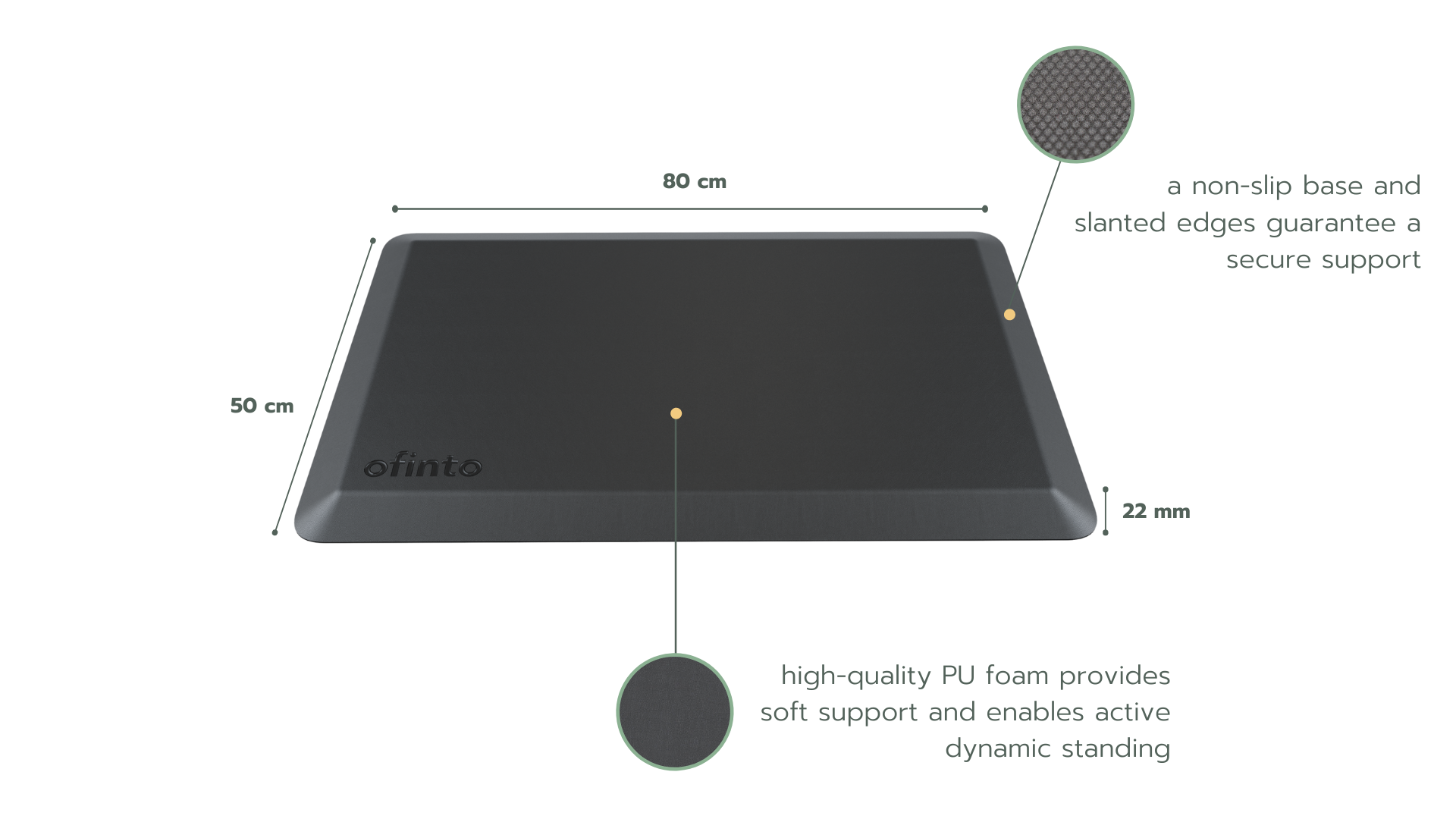 The ergonomic features of the ofinto standing mat