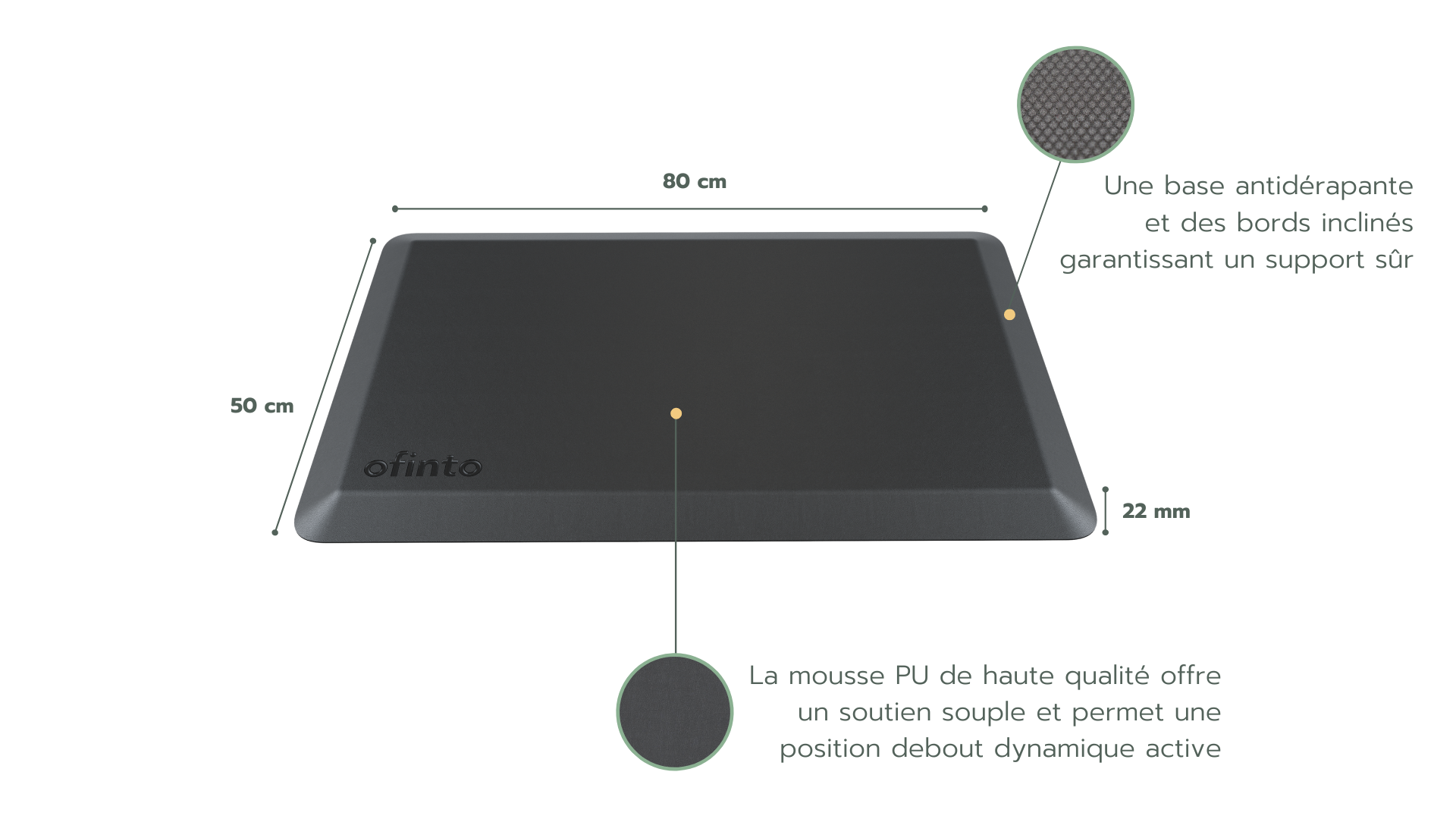 Les caractéristiques ergonomiques du tapis de sol ofinto